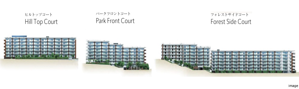 住棟｜ザ・パークハウス東戸塚レジデンス