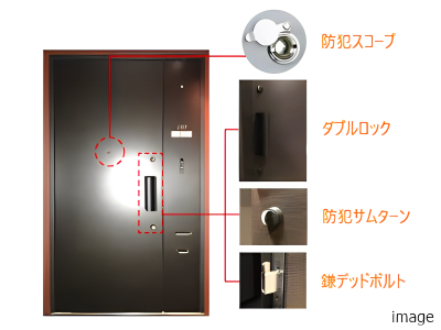 玄関ドアのセキュリティ｜ザ・パークハウス東戸塚レジデンス