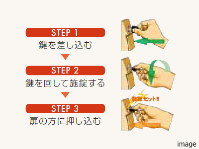 警備信号錠｜ザ・パークハウス東戸塚レジデンス