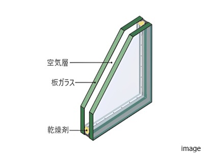 複層ガラス｜ザ・パークハウス東戸塚レジデンス